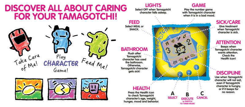 Tamagotchi - Bandai