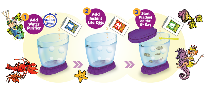 Sea-Monkeys - Bandai
